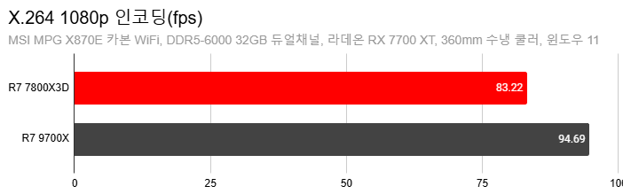 Cap 2024-12-31 00-07-16-681.png