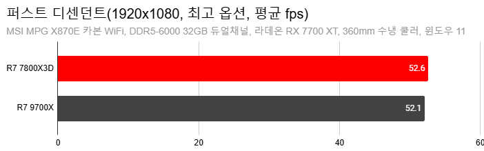 Cap 2024-12-31 00-10-30-163.png