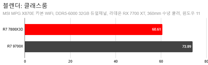 Cap 2024-12-31 00-07-47-947.png