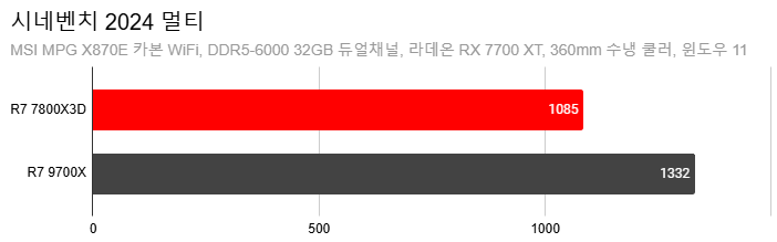 Cap 2024-12-31 00-04-18-233.png