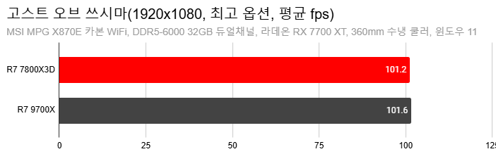 Cap 2024-12-31 00-11-27-845.png