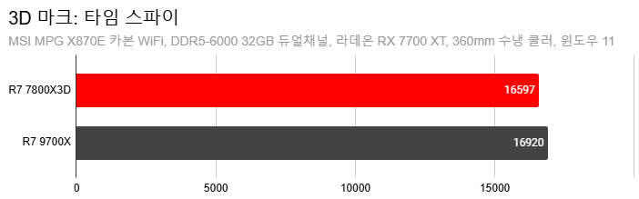 Cap 2024-12-31 00-09-19-813.png