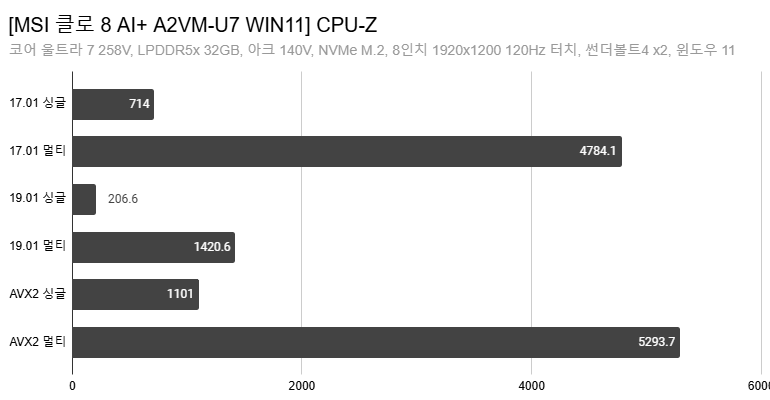 Cap 2025-02-24 18-01-34-258.png