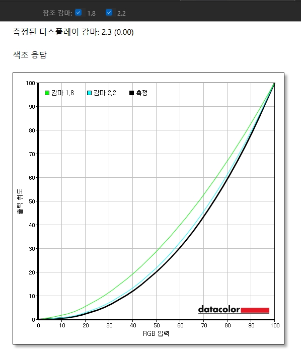 색조(RGB입력).jpg