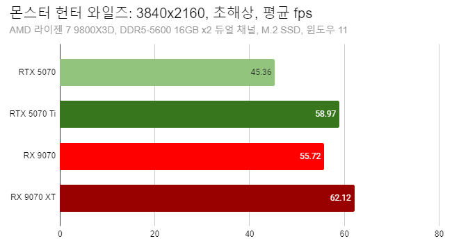 Cap 2025-03-25 08-32-04-848.png