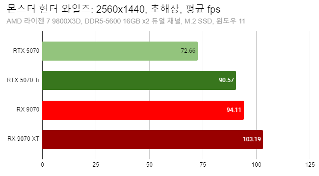 Cap 2025-03-25 08-31-36-281.png
