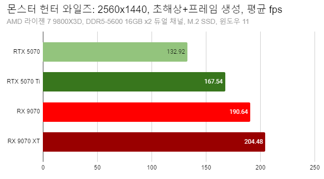 Cap 2025-03-25 08-31-19-640.png