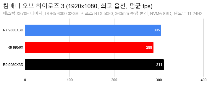 Cap 2025-03-11 13-58-49-407.png