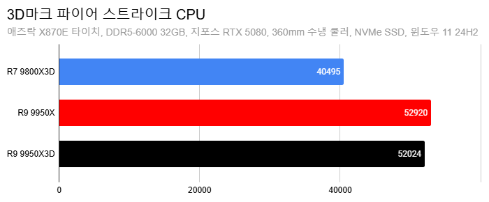 Cap 2025-03-11 13-28-33-402.png