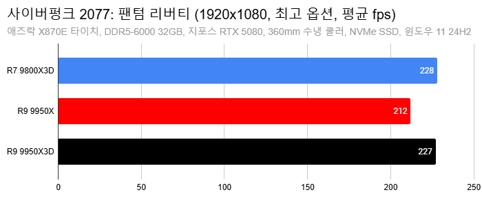 Cap 2025-03-11 13-59-36-831.png