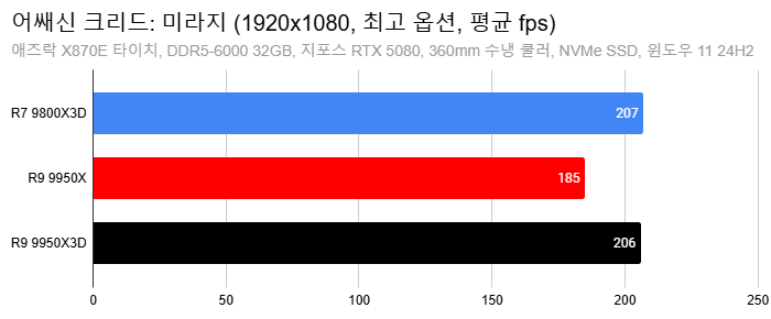 Cap 2025-03-11 14-02-35-956.png