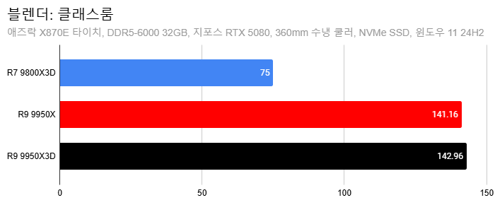 Cap 2025-03-11 13-26-16-236.png