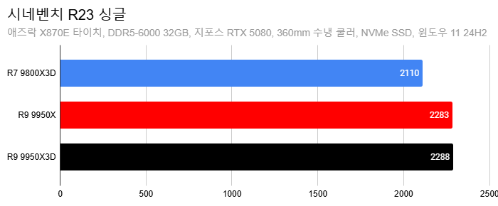 Cap 2025-03-11 13-21-59-443.png