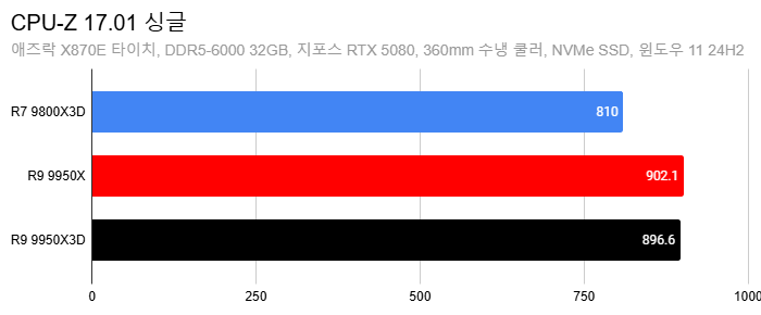 Cap 2025-03-11 13-20-12-277.png