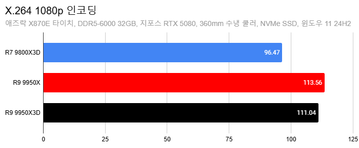 Cap 2025-03-11 13-23-44-586.png