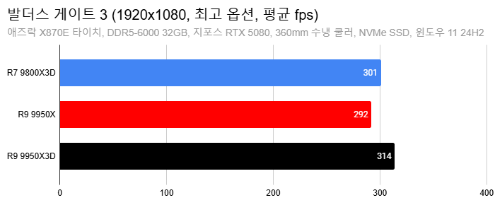 Cap 2025-03-11 13-58-39-561.png