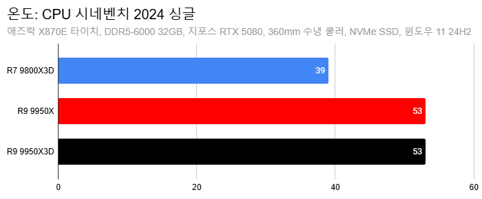 Cap 2025-03-11 13-18-51-235.png