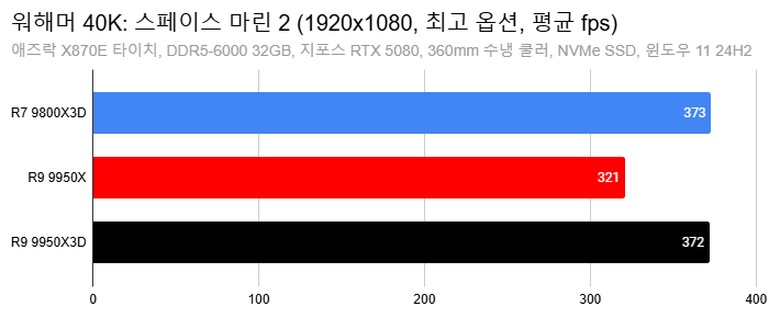 Cap 2025-03-11 14-02-02-208.png