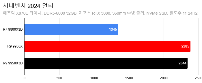 Cap 2025-03-11 13-21-48-255.png