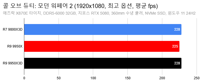 Cap 2025-03-11 14-02-44-538.png