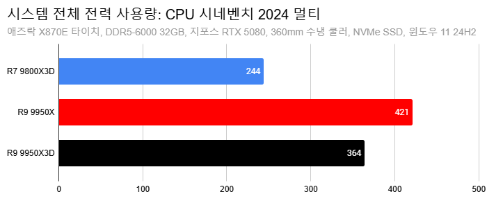 Cap 2025-03-11 13-19-30-642.png