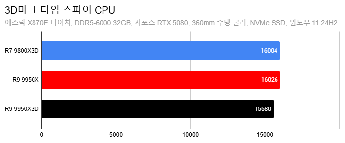 Cap 2025-03-11 13-28-12-193.png