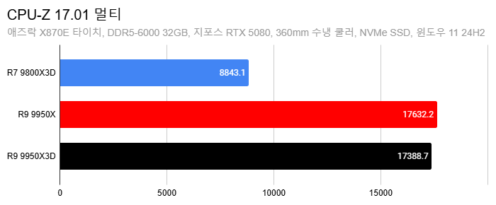 Cap 2025-03-11 13-20-22-551.png