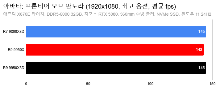 Cap 2025-03-11 14-02-27-758.png