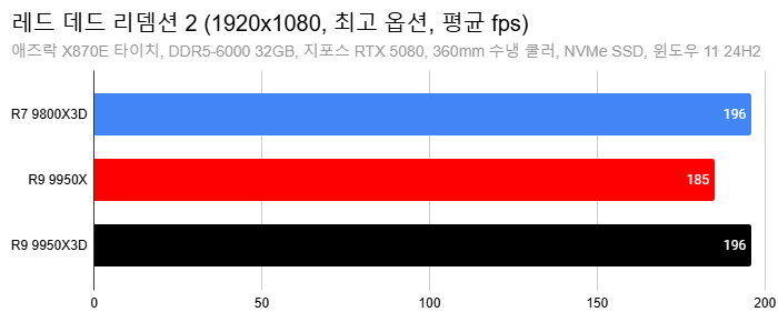 Cap 2025-03-11 14-02-52-541.png