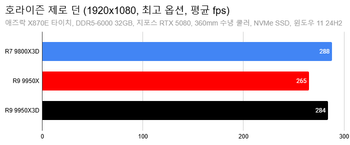 Cap 2025-03-11 14-00-03-367.png