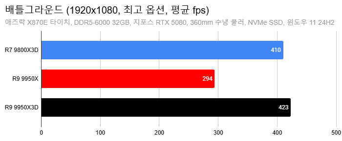 Cap 2025-03-11 14-01-33-034.png