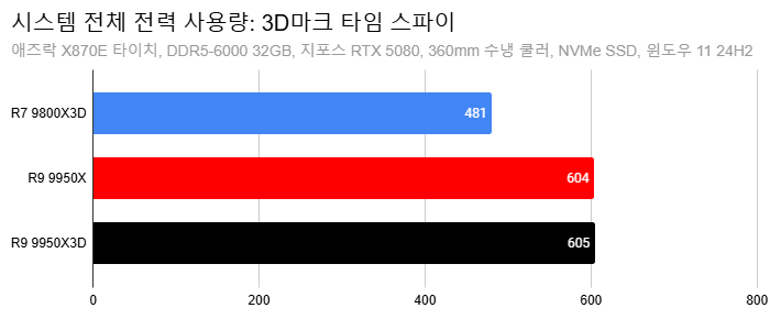 Cap 2025-03-11 13-19-42-368.png