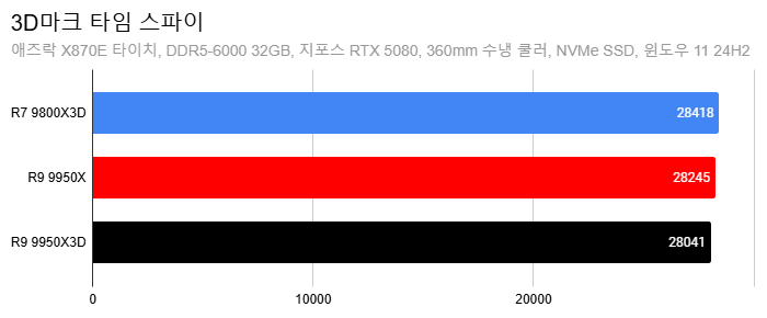 Cap 2025-03-11 13-28-03-807.png