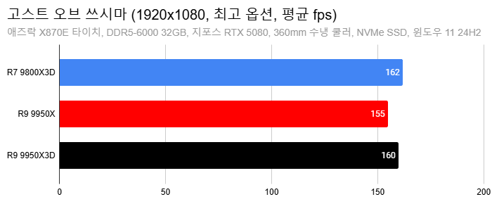 Cap 2025-03-11 13-59-52-825.png