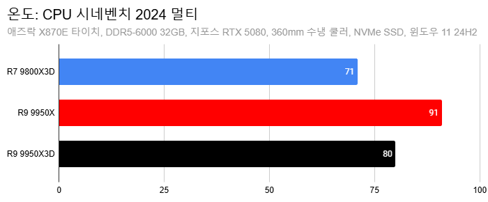 Cap 2025-03-11 13-19-06-582.png