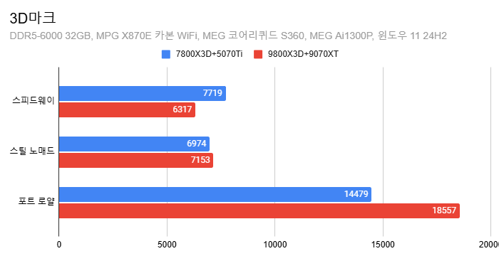 Cap 2025-04-30 09-35-23-438.png