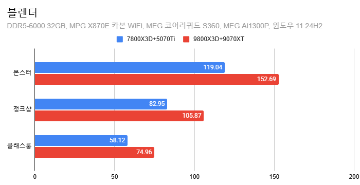 Cap 2025-04-30 09-35-06-254.png