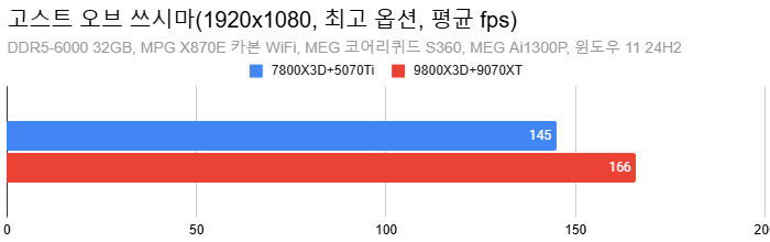Cap 2025-04-30 09-39-57-750.png