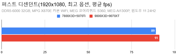Cap 2025-04-30 09-38-39-818.png
