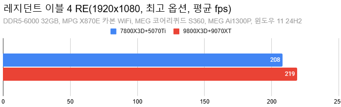 Cap 2025-04-30 09-39-19-639.png