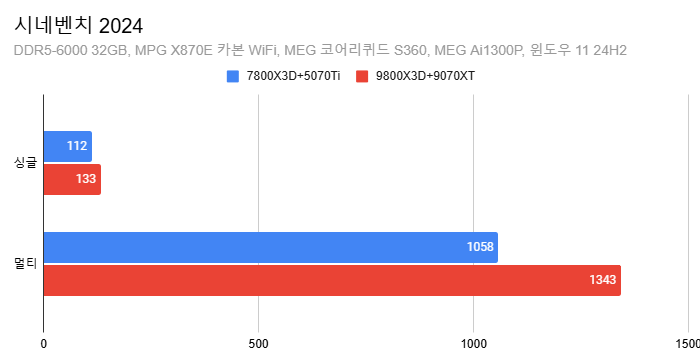 Cap 2025-04-30 09-36-15-368.png