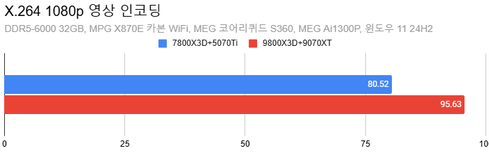 Cap 2025-04-30 09-37-39-395.png