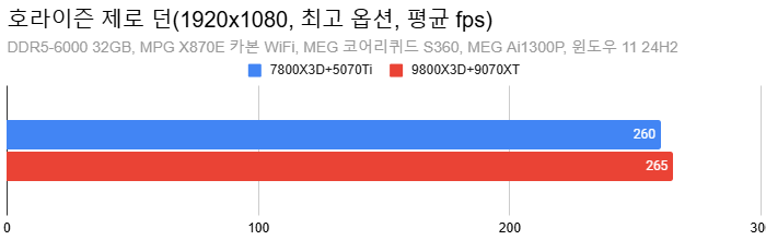 Cap 2025-04-30 09-40-06-685.png