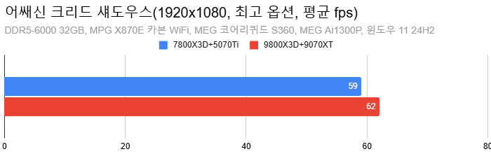 Cap 2025-04-30 09-38-30-118.png