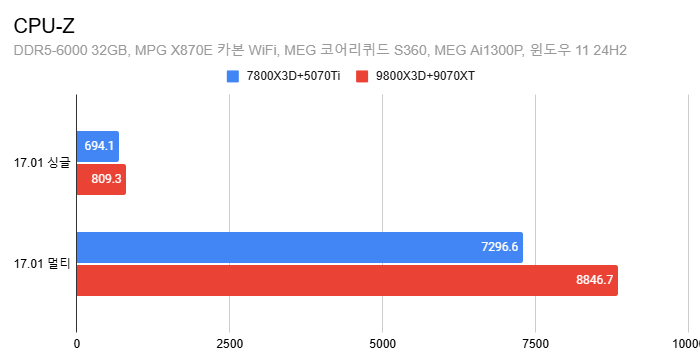 Cap 2025-04-30 09-36-03-727.png