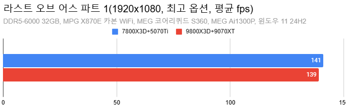 Cap 2025-04-30 09-40-15-283.png