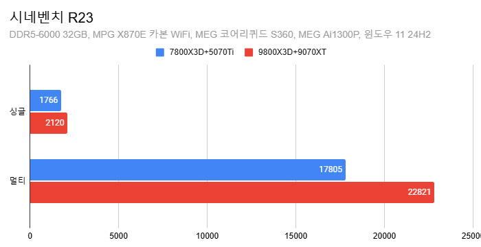 Cap 2025-04-30 09-36-24-628.png