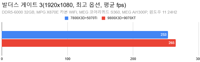 Cap 2025-04-30 09-39-09-750.png