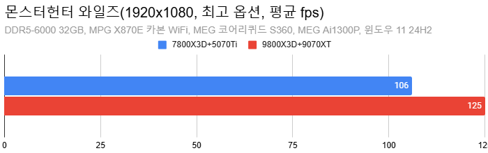 Cap 2025-04-30 09-40-23-732.png