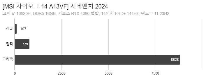 Cap 2024-05-15 00-40-20-512.png
